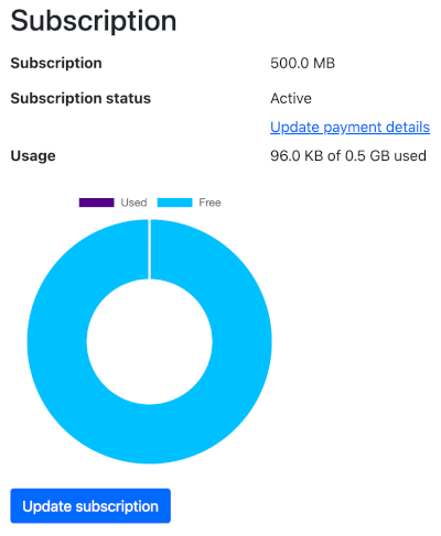 Services - Data Allocation - Free plan