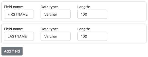 Users model, extra fields